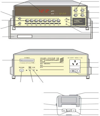 HUATEC TG-100E Coulometric Tester Metal Coating Thickness Gauge Wbudowana drukarka